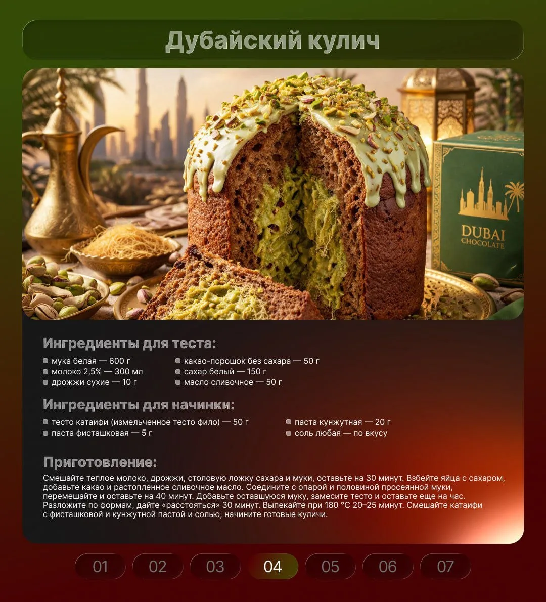 Пасха близко. А вы уже выбрали свой кулич?  Собрали для вас 7 необычных рецептов — от шоколадного до