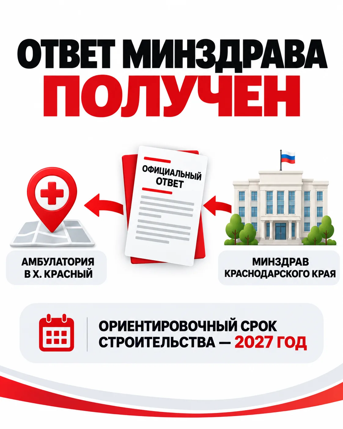 Амбулатория в хуторе Красный: Минздрав назвал 2027 год