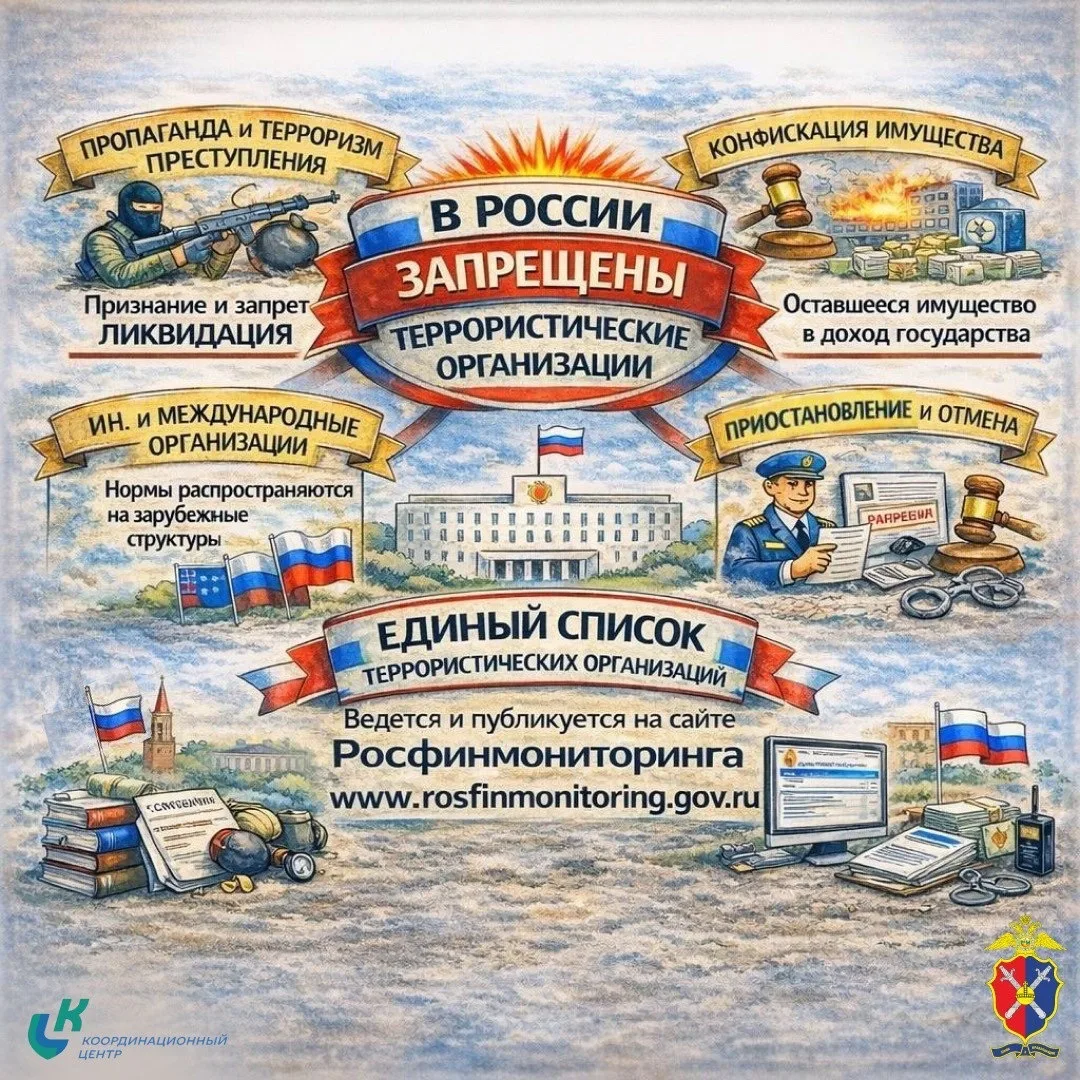 🔗20 лет на страже безопасности: важный юбилей закона, который касается каждого!   📖Знаете ли вы, что