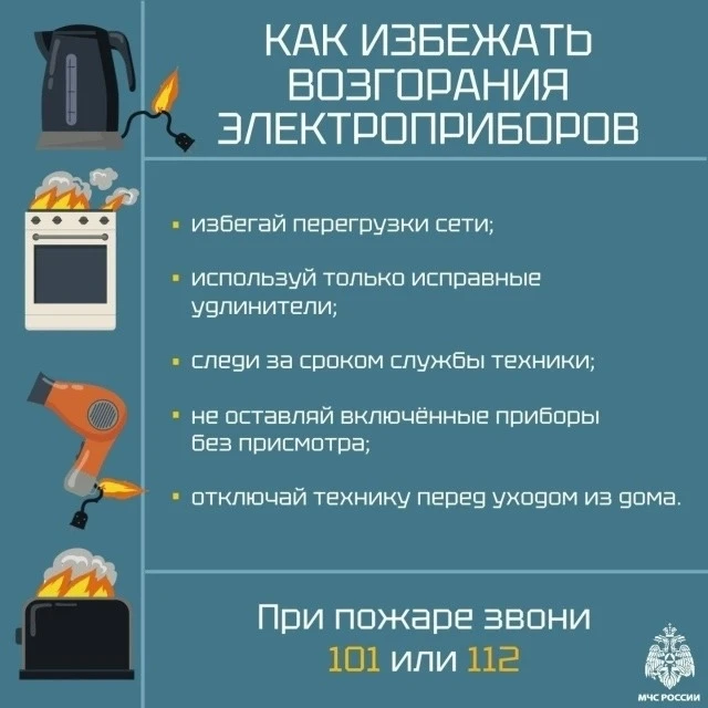 ⚠️ Пожарная безопасность начинается с внимательности

В быту мы ежедневно пользуемся большим количес