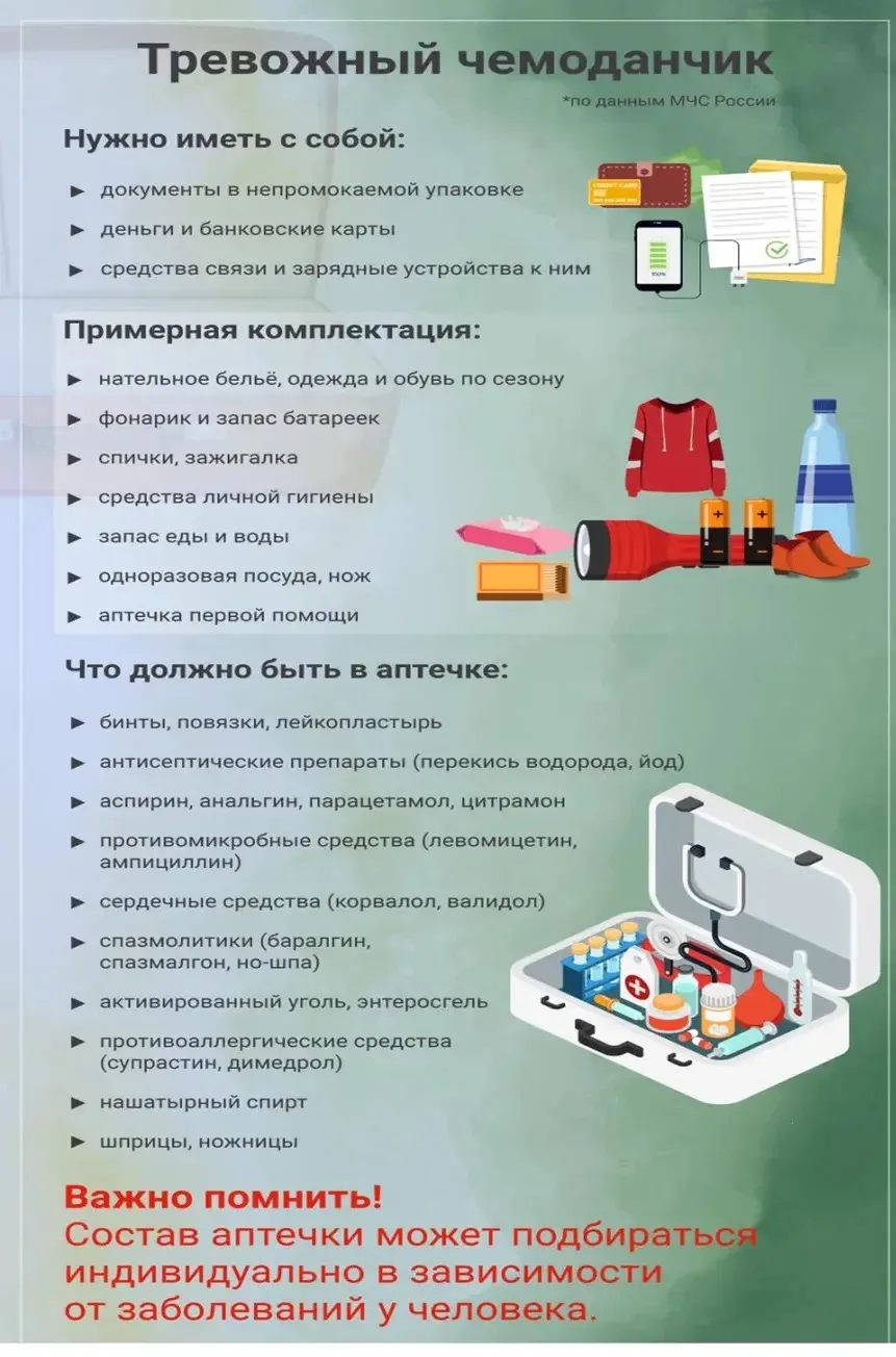 🛑 Памятка: как укрыться в заглублённых и подземных помещениях — коротко и по делу 🛑Др...