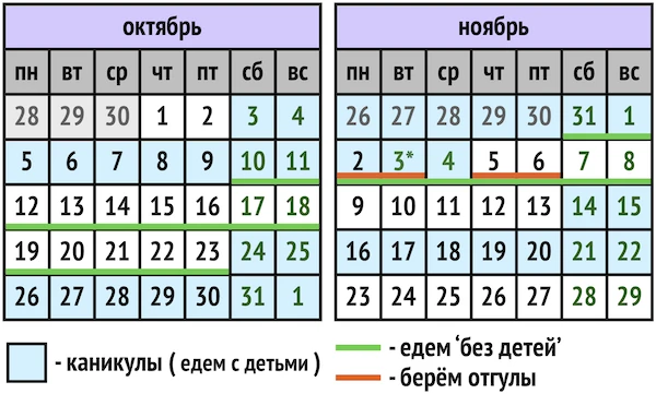 🍂 Осень в туризме - странная пора 😳 Часть 1.