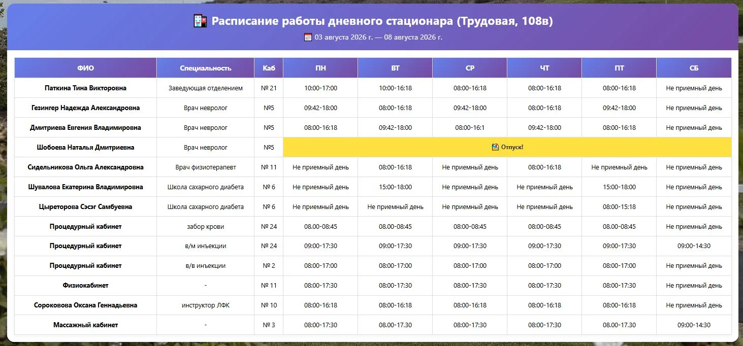 Медиа публикации
