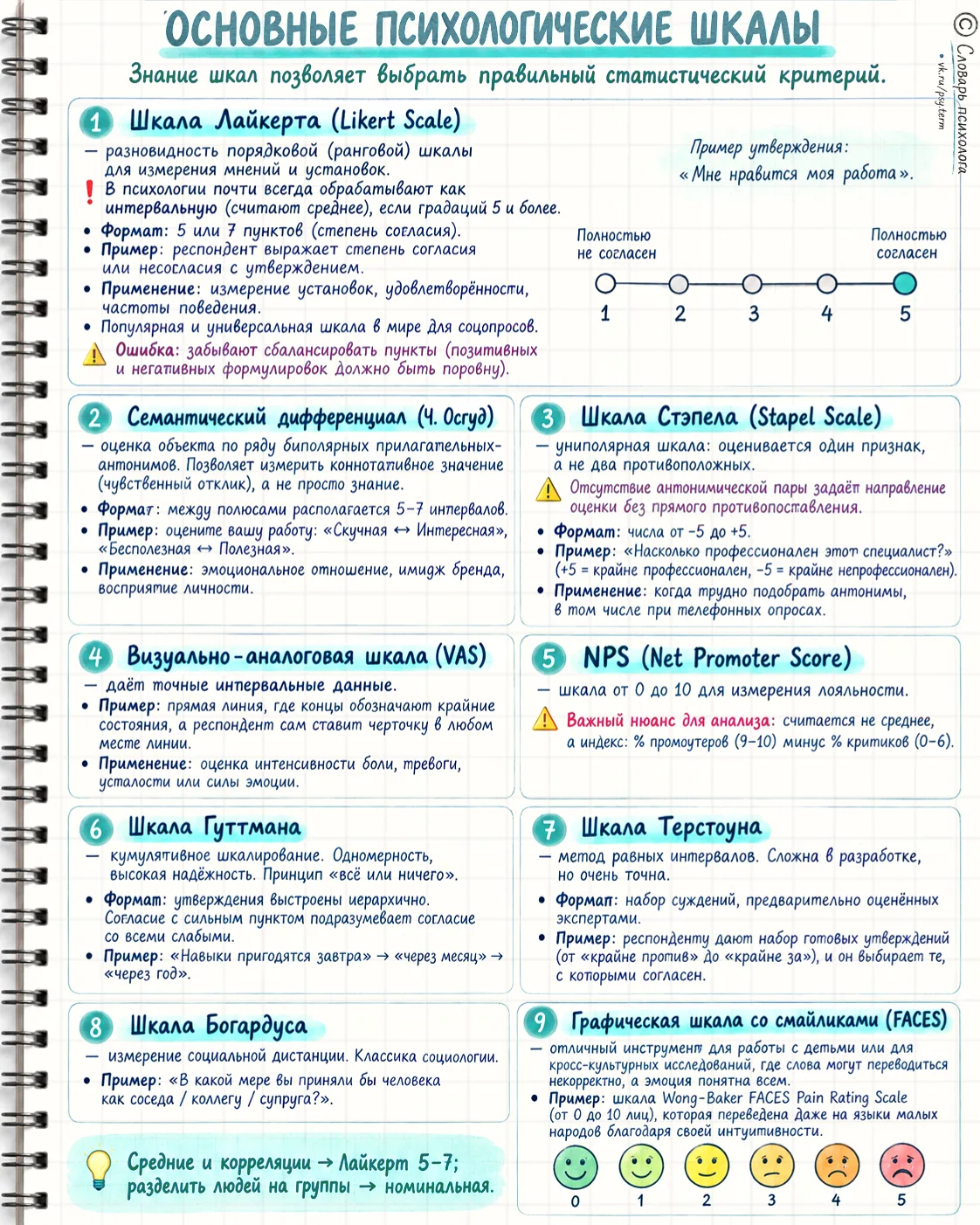 #s_term, #p_term, #таблицы_term