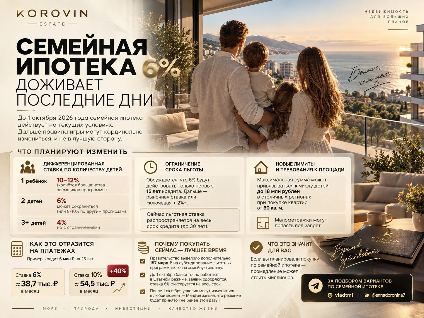 Семейная ипотека 6% доживает последние дни…