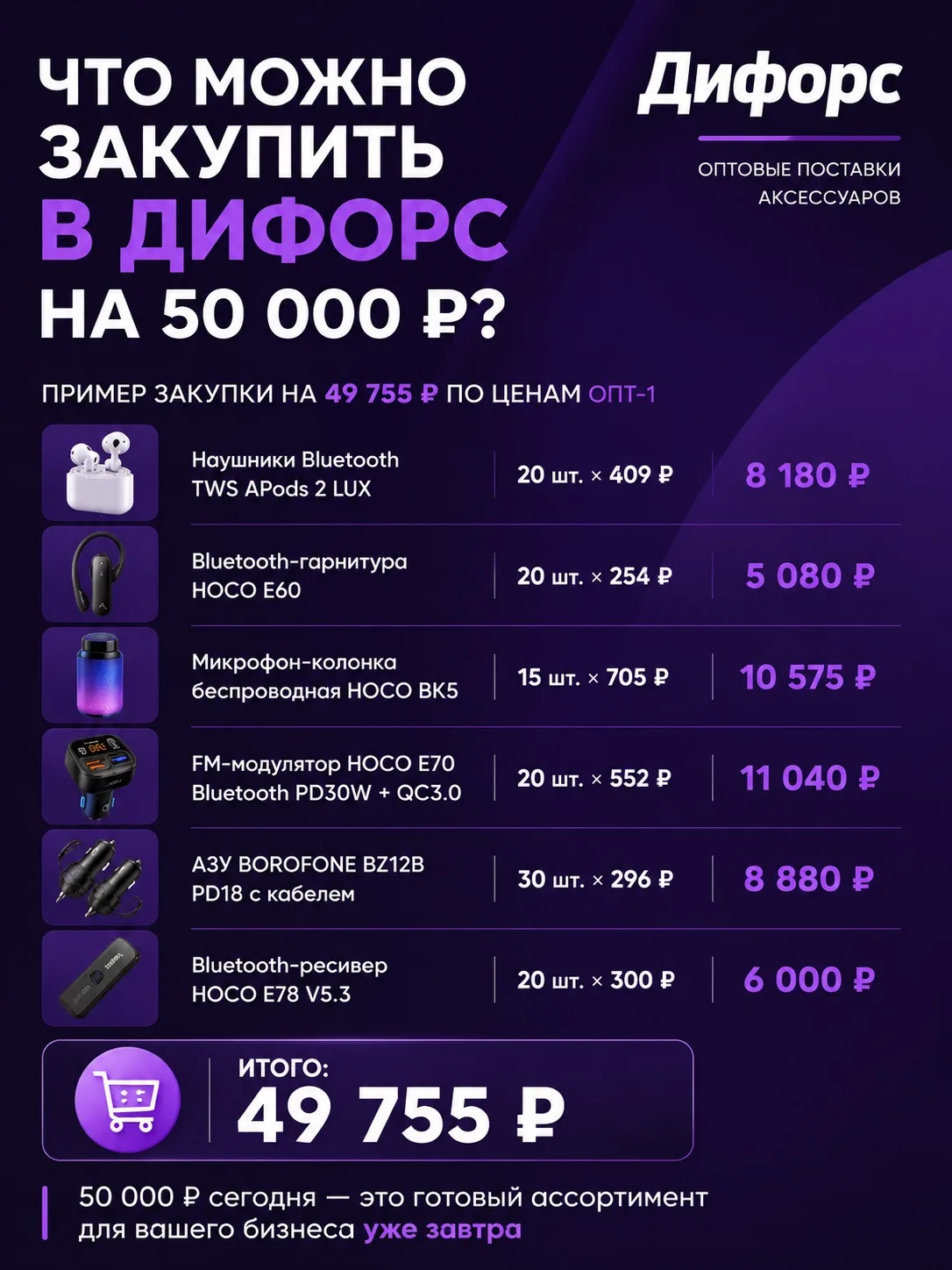 🔥 ЧТО МОЖНО ЗАКУПИТЬ В DIFORCE НА 50 000 ₽?

Думаете, для хорошего старта нужны сотни тысяч рублей?
