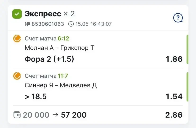 ОТЧЕТ ПО ДВОЙНИКУ С КФ 2.86🔥 ЧАСТЬ 2