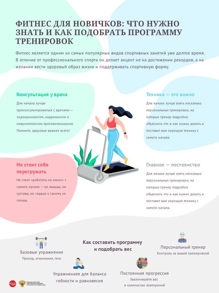 Фитнес для новичков: что нужно знать и как подобрать программу тренировок