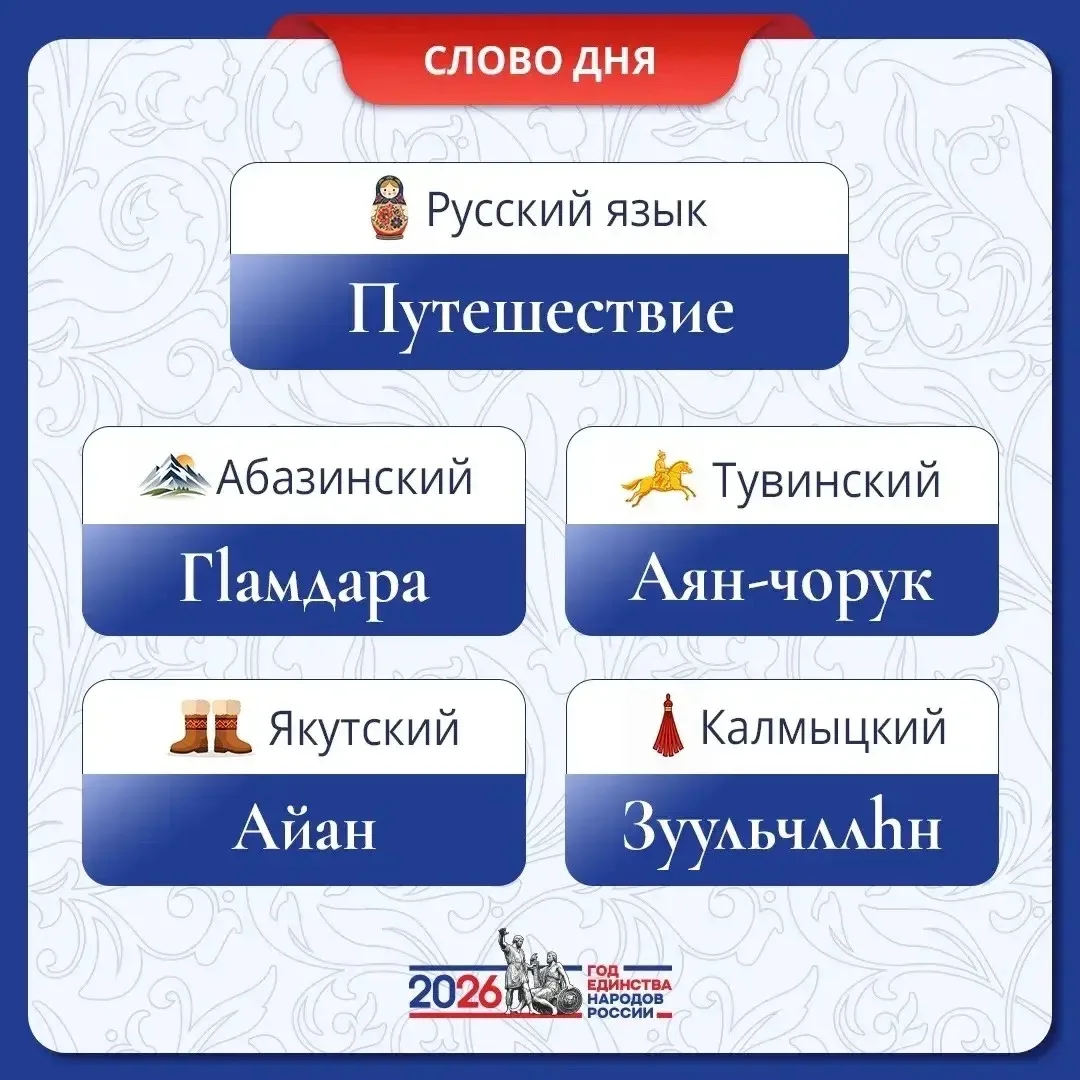 Рубрика: Слово дня