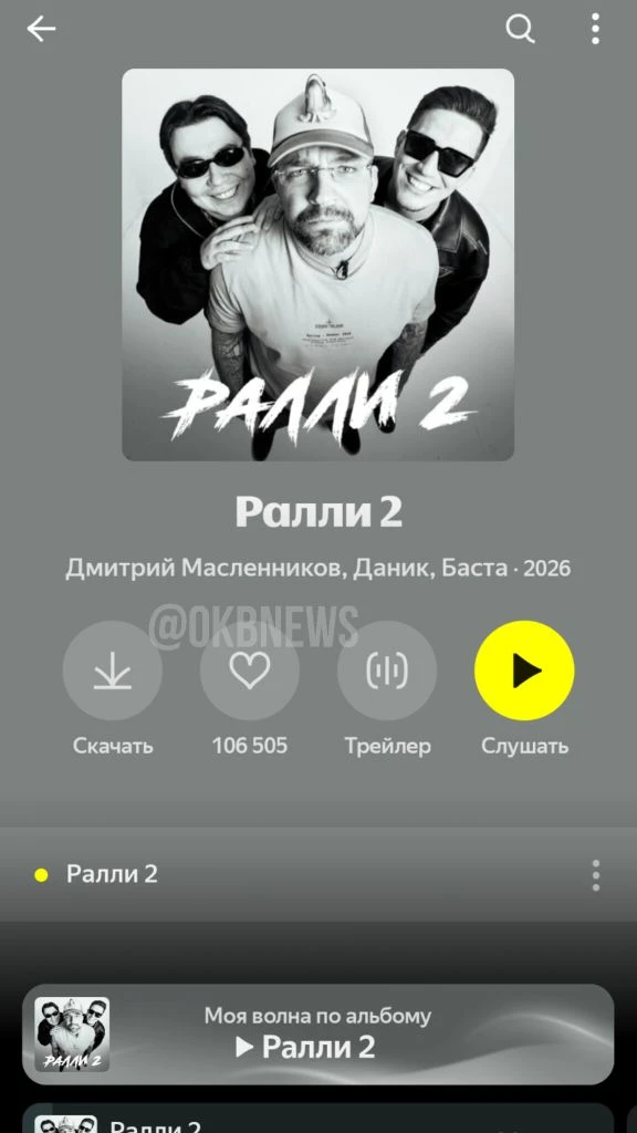 Изображение 1 к публикации «OKB News / Новости от Ок блогера»
