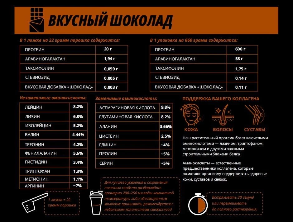 Супер белок добавили в SussessUtra! Берите новинку ☝️🥰🎁