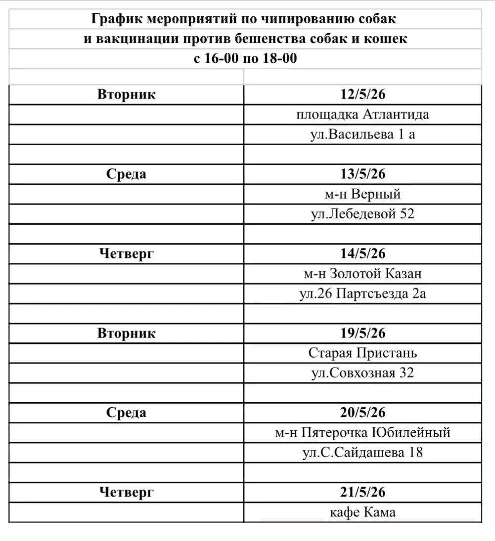 Друзья, весна не только радует нас теплом, но и напоминает о заботе о наших питомцах. Ведь здоровье 