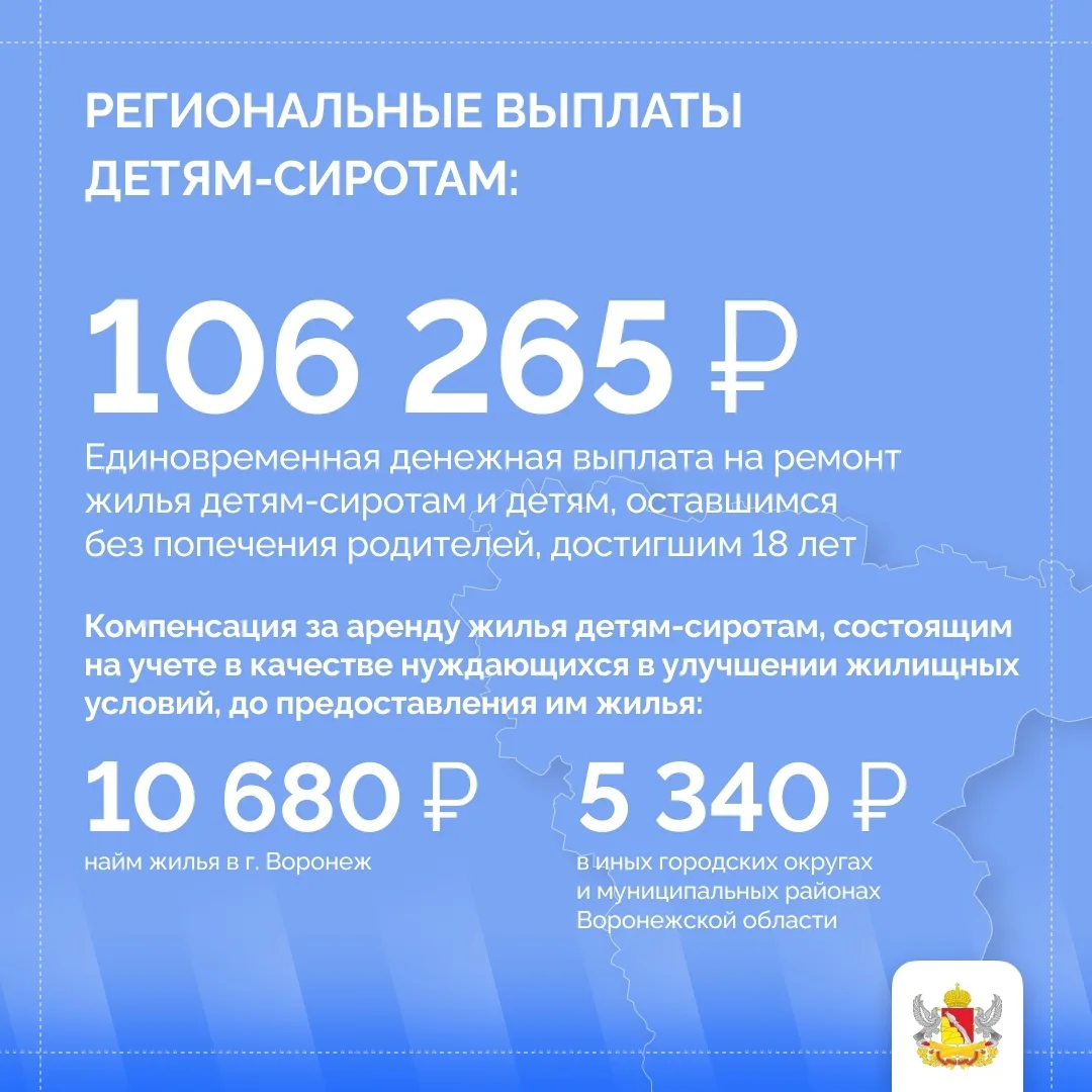 Нововоронеж | пос.Колодезный | Воронеж🏡  С 1 февраля изменилась сумма не только федеральных, но и ре