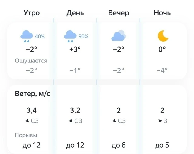 📍 Тюмень