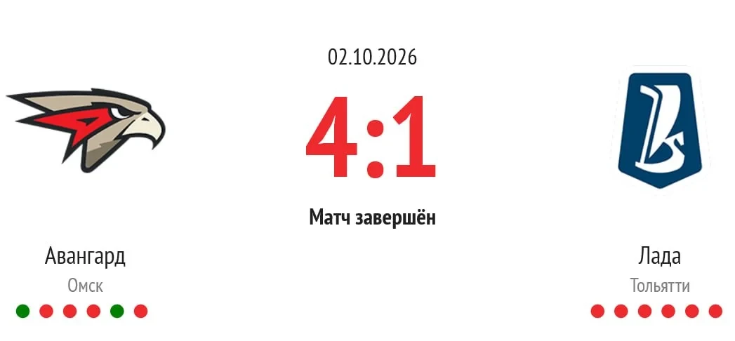🦅 Когда давал задачу забросить 🚙 "Ладе" 5️⃣ и не пропустить 🔥