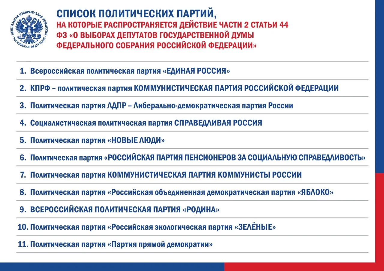 ЦИК России определила список из 11 партий, у которых есть право участвовать в выборах в Госдуму девя