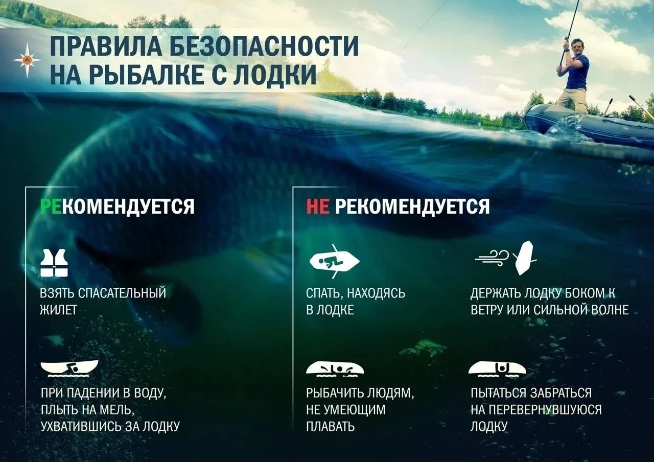 🎣 Безопасность во время рыбалки