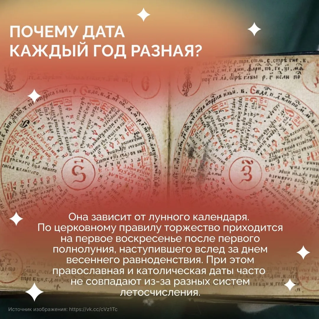 Пасха — главный праздник церковного года — торжество Воскресения Христова, победы жизни над смертью.