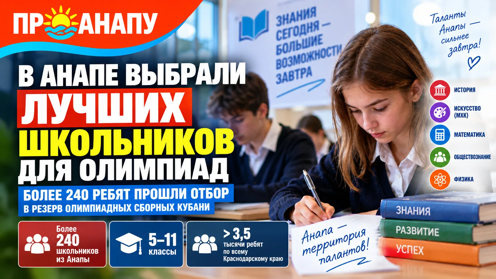 В Анапе более 240 школьников прошли отбор в резерв олимпиадных сборных Кубани