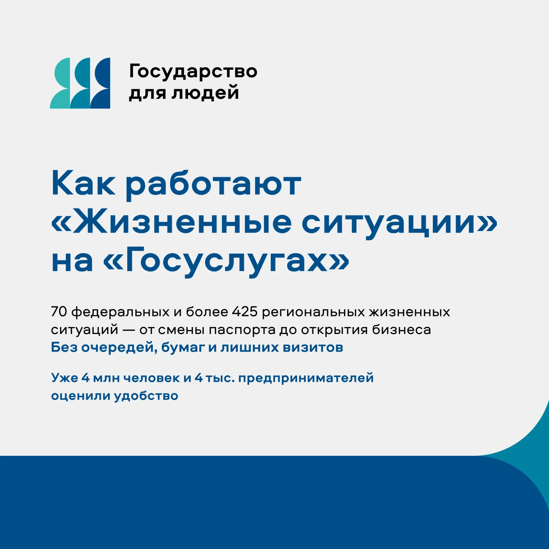 «Жизненные ситуации» на Госуслугах: решение любого вопроса в пару кликов