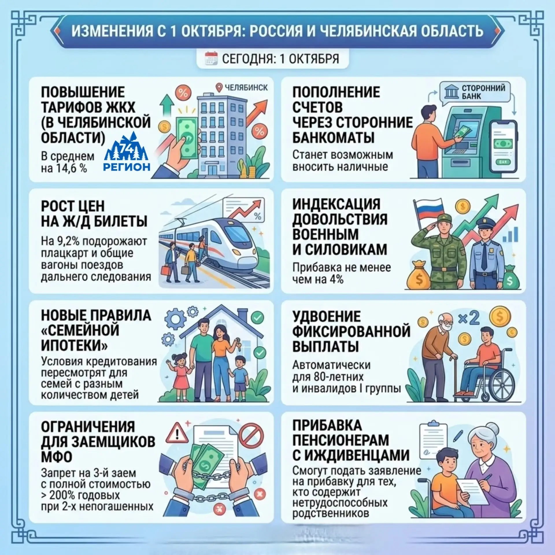 ⚡️Сегодня 1 октября. Что изменилось в России и Челябинской области?