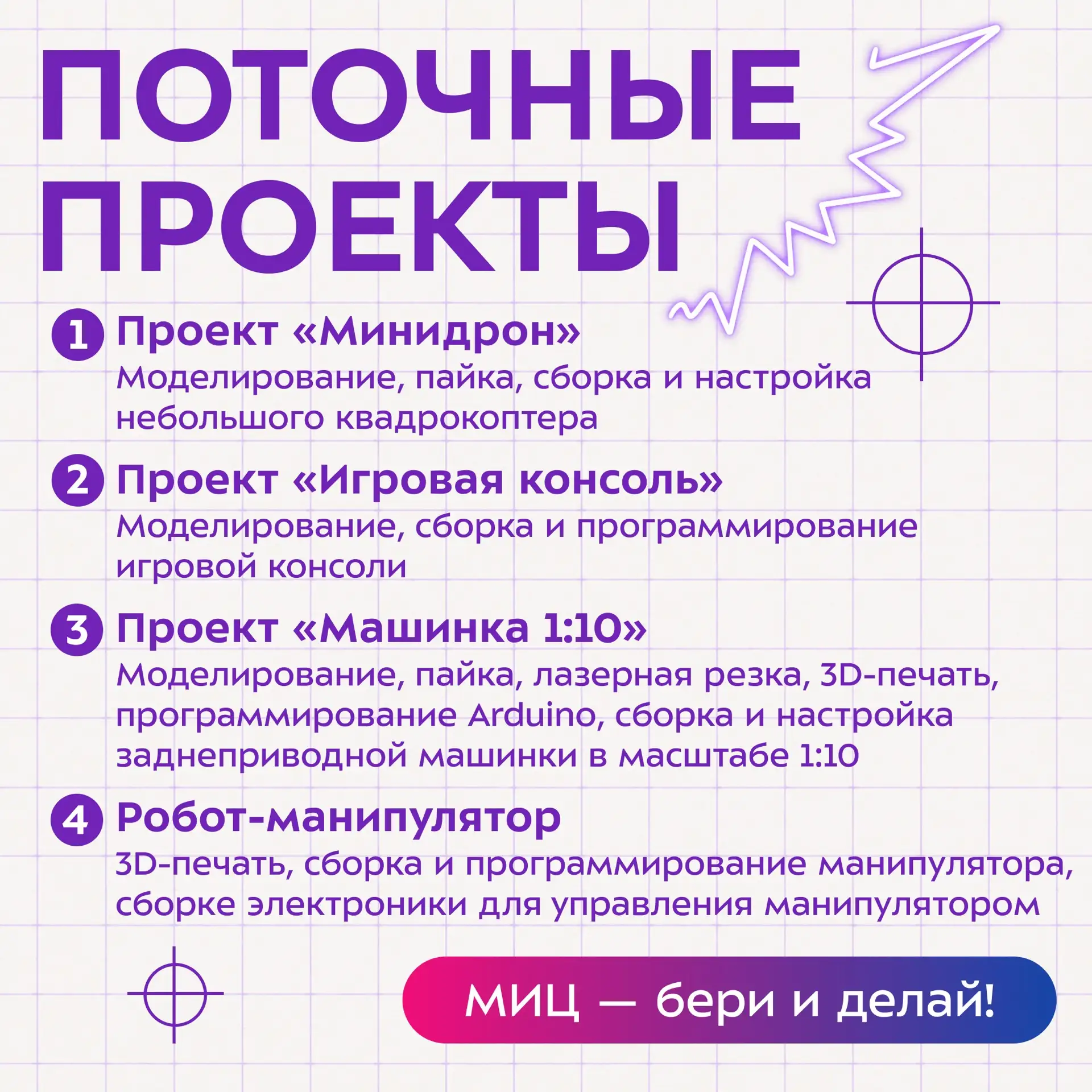 🌟 Мы уже рассказывали, что такое поточные проекты и как они устроены. Теперь хотим под...