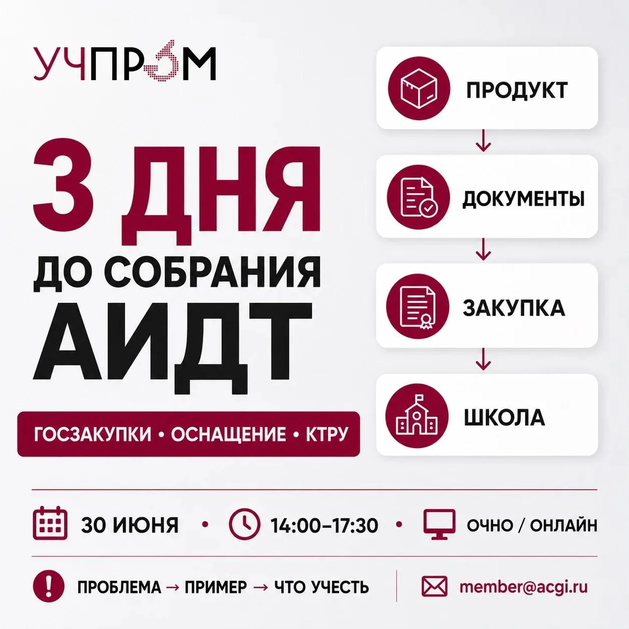 УЧЕБНОЕ ОБОРУДОВАНИЕ МОЖЕТ НЕ ДОЙТИ ДО ШКОЛЫ — ЕСЛИ ЕГО НЕВЕРНО ОПИСАЛИ В ЗАКУПКЕ