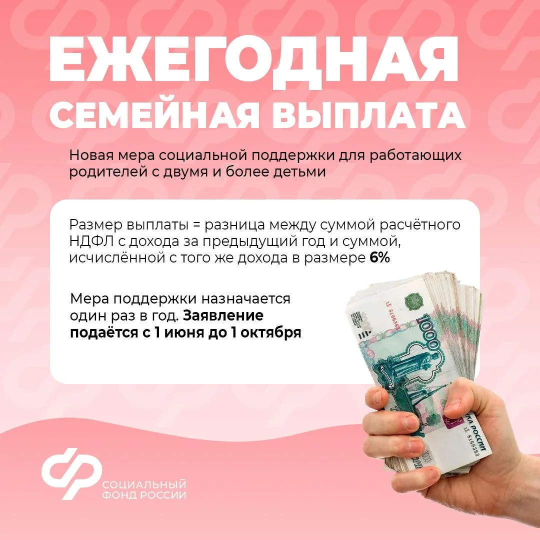 👫 С сегодняшнего дня, 1 июня, мы начинаем принимать заявления на ежегодную выплату раб...