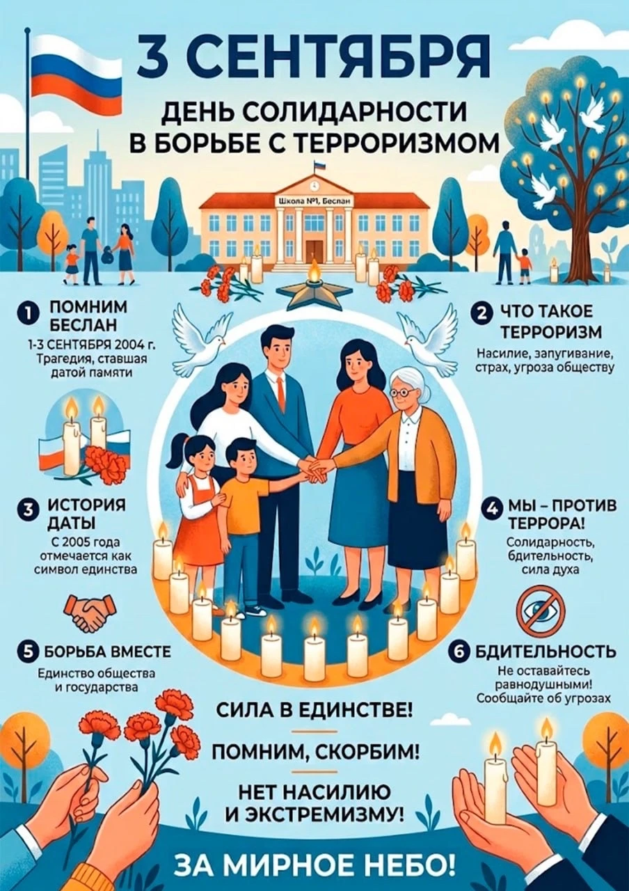 Сегодня важная дата — 3 сентября, День солидарности в борьбе с терроризмом. Вспоминаем ...