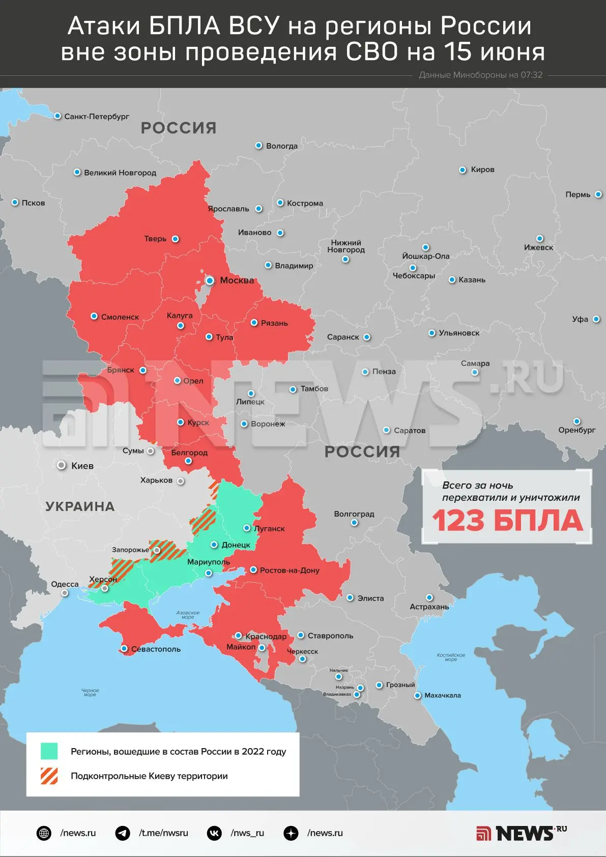 123 украинских беспилотника уничтожили дежурные силы ПВО за ночь над регионами России, сообщили в Ми