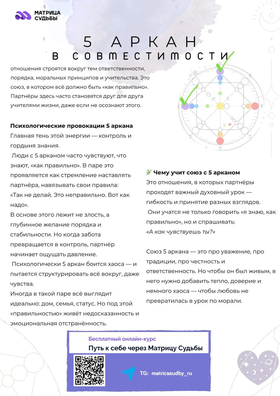 🌟 5 аркан в Матрице совместимости: энергия Учителя, традиций и внутреннего порядка

https://matrica