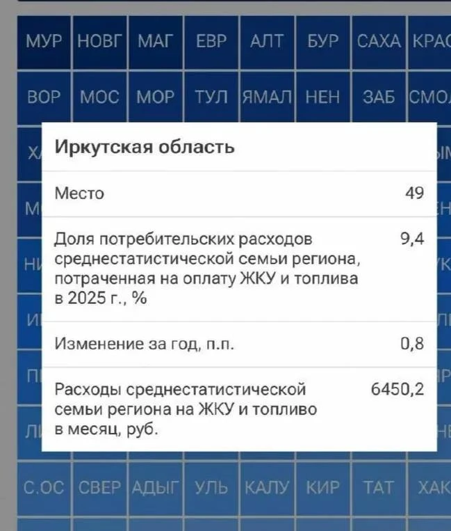 ☹️ Почти каждая десятая трата семьи в Приангарье уходит на коммуналку