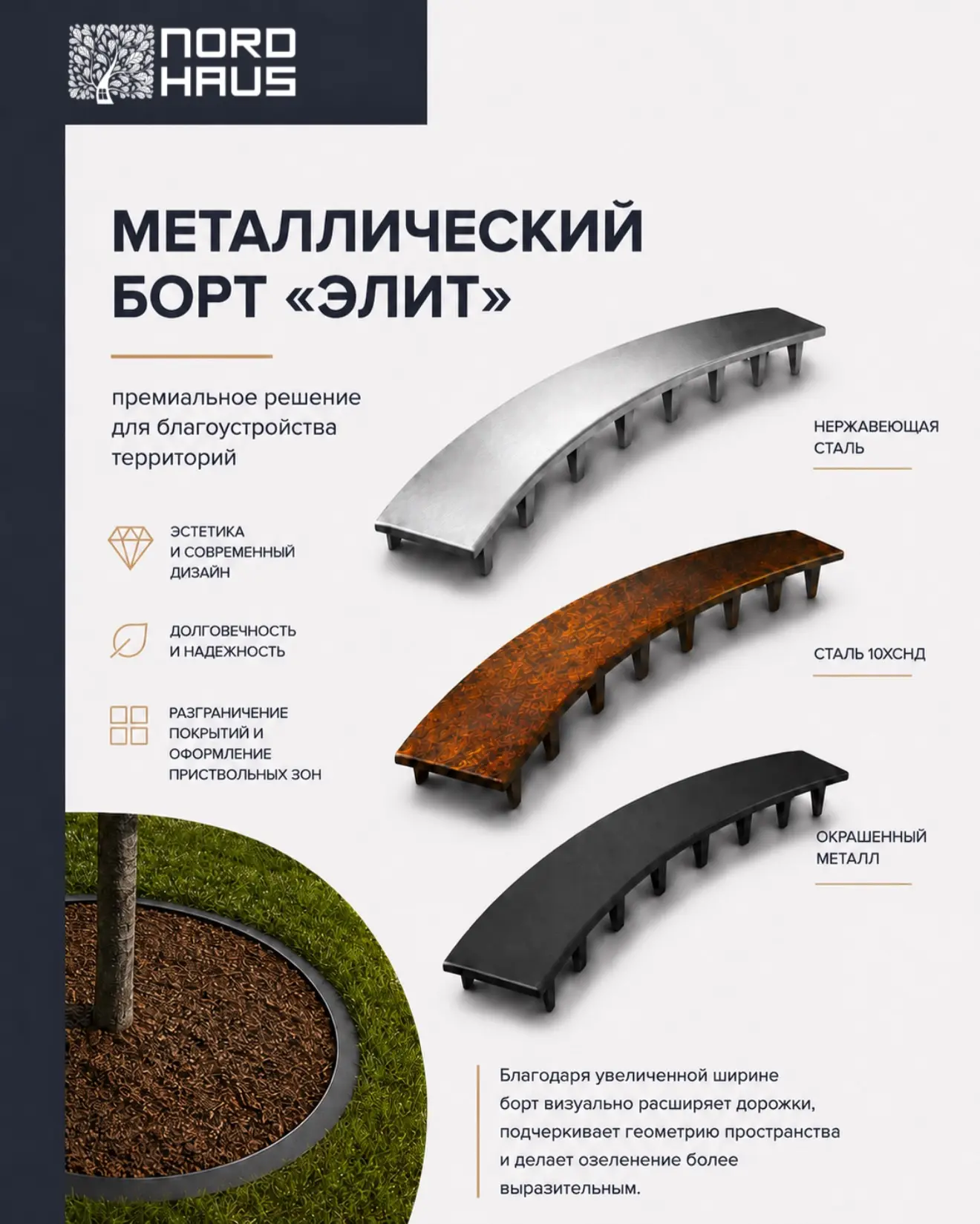 Представляем новинку — металлический борт «Элит».