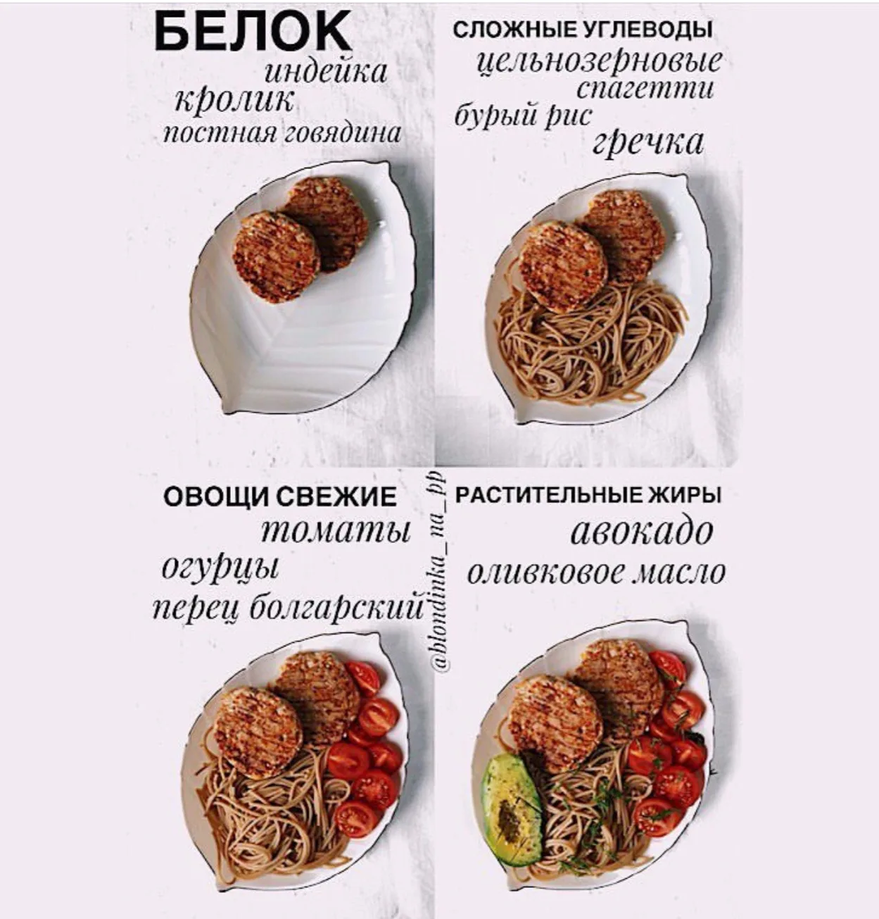 НАПОЛНЯЕМ ТАРЕЛКУ