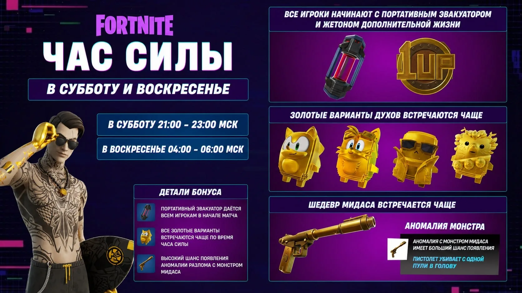 🌟 Сегодня состоится мифический час силы