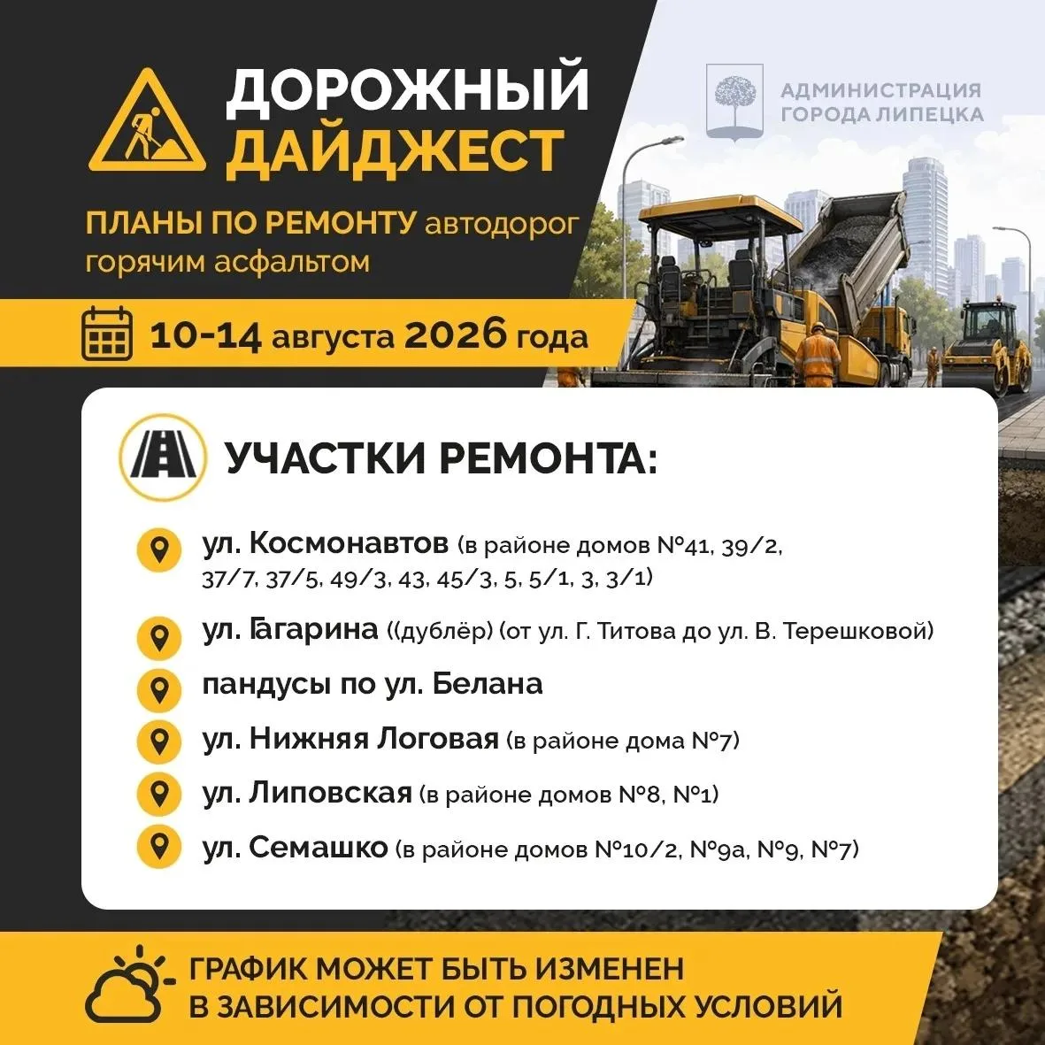 Планы по ямочному ремонту с 10 по 14 августа