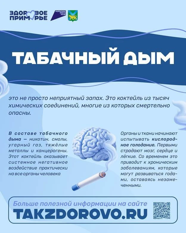🚭 Курение по-прежнему остаётся одной из главных причин тяжёлых заболеваний и преждевре...