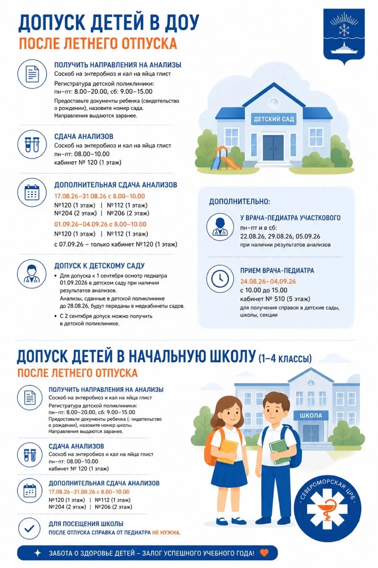 🏥 Как получить допуск в сад после отпуска? Инструкция от Североморской ЦРБ 👇