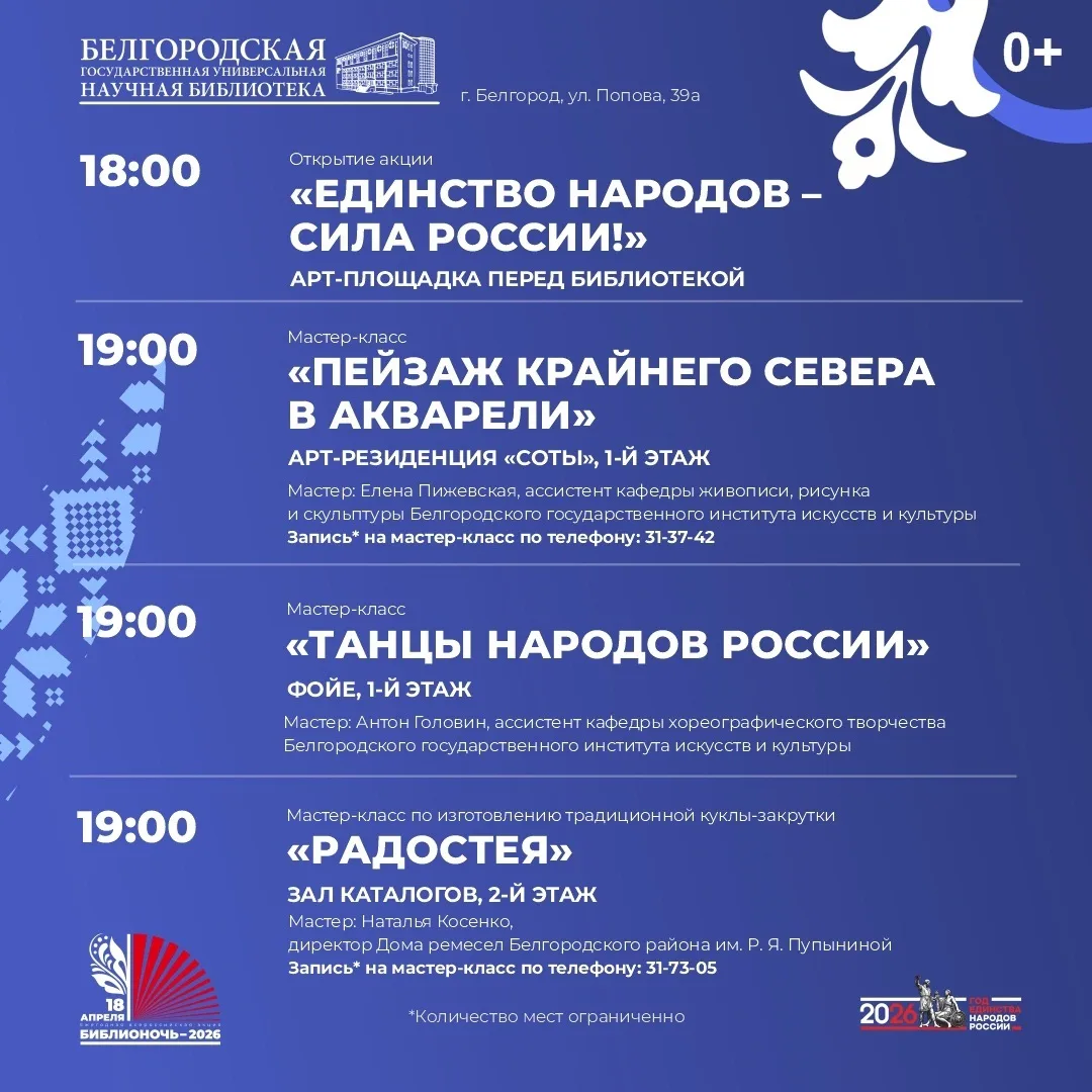 Библионочь