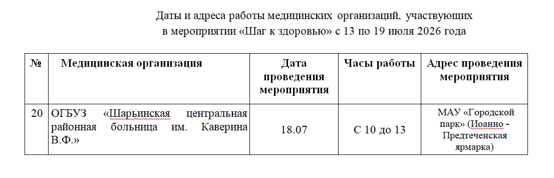 ✅ ОГБУЗ «Центр общественного здоровья и медицинской профилактики Костромской области» сообщает о про