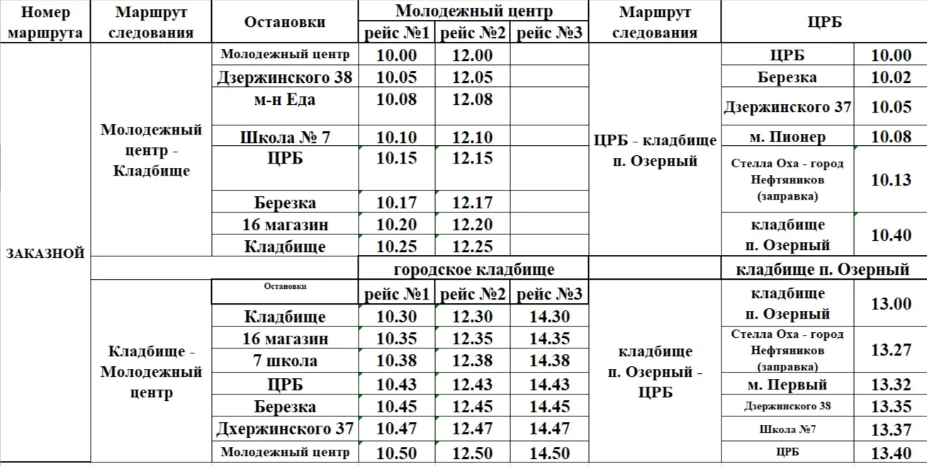 Уважаемые жители Охинского муниципального округа!⠀