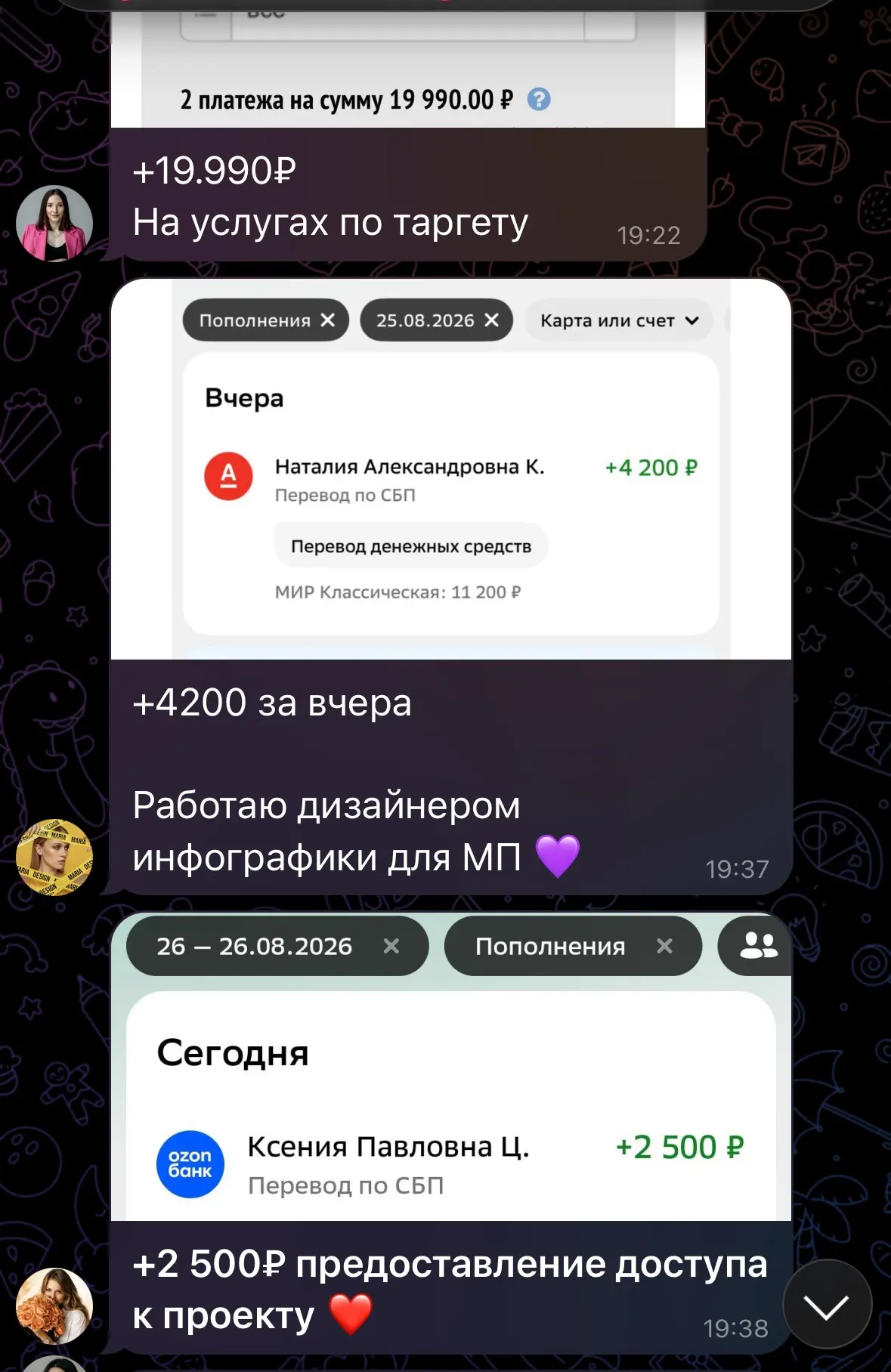 Это могли бы быть твои результаты