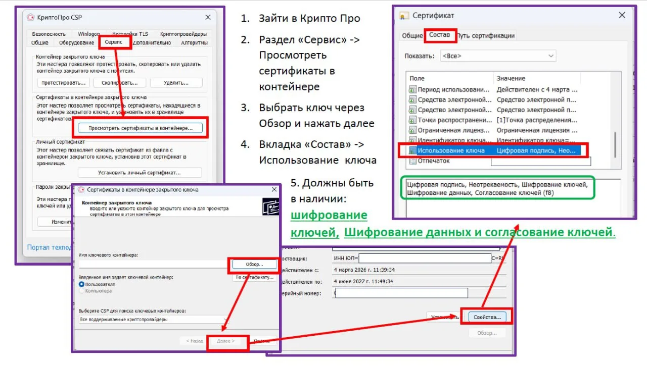 Если у вас есть сотрудники и вы подаете отчетность в СФР, то проверьте свои КЭП.