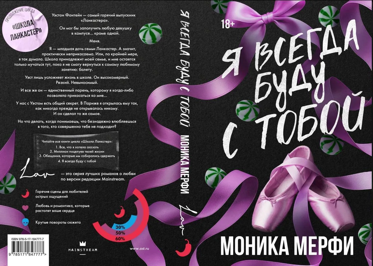 #книги2026 #моникамерфи #школаланкастер

РЕЛИЗЫ КНИГ НА РУССКОМ

Автор: Моника Мерфи 
Цикл: Школа Ла