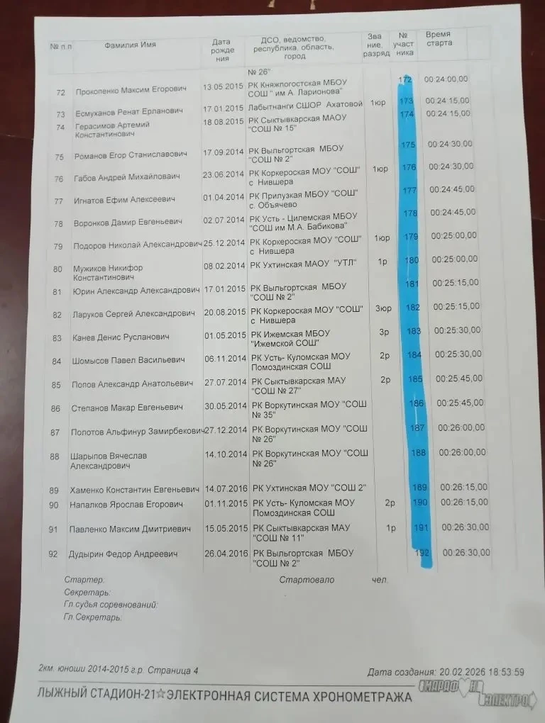 Медиа публикации