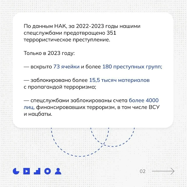 Информация для родителей