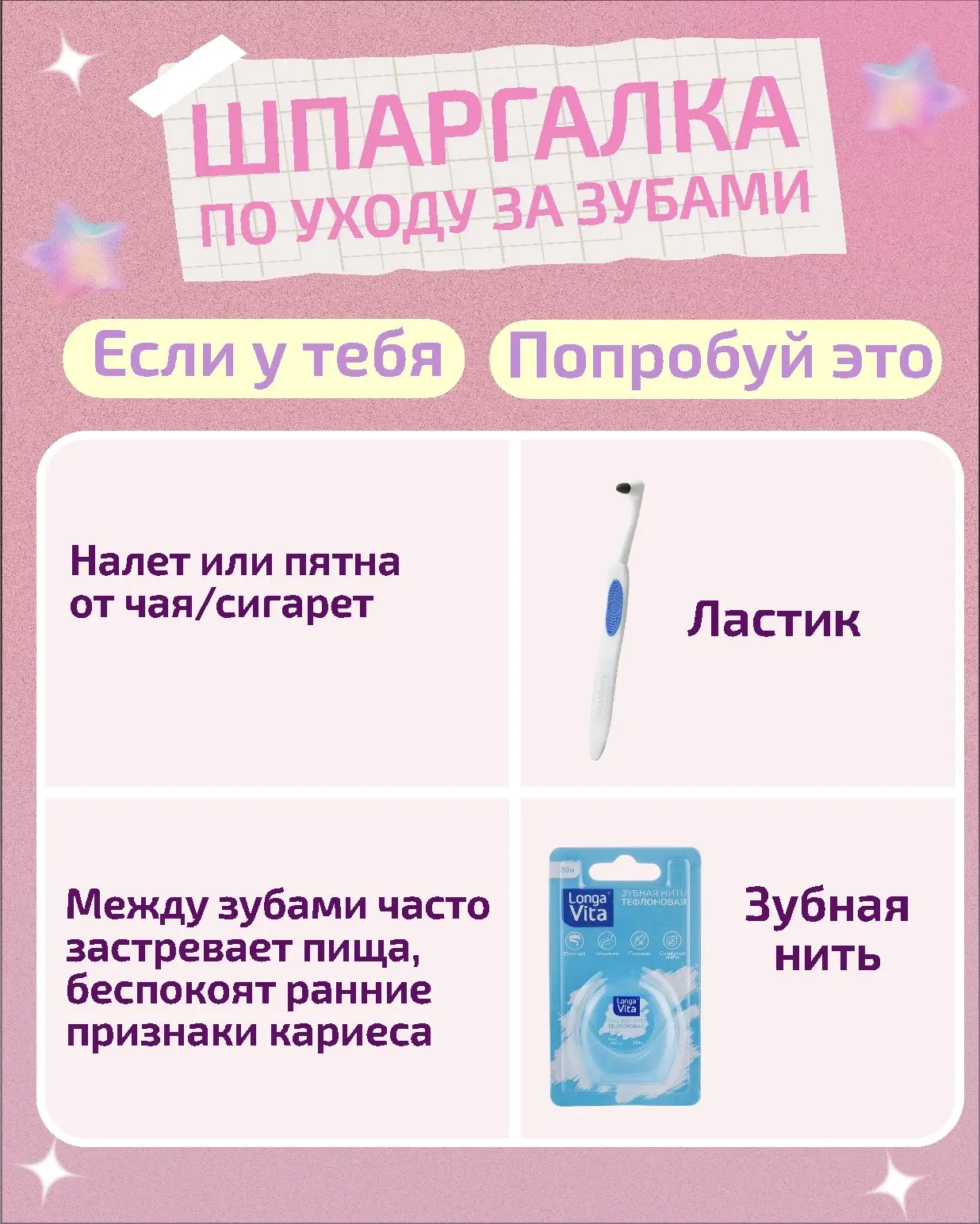 Коротко о главном✍️  Мы на WB Мы на Ozon