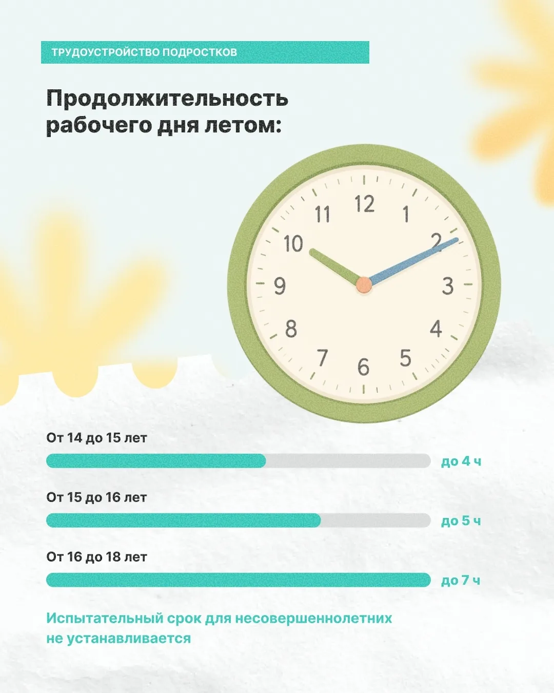 Изображение 3 к публикации «Подслушано Кондратово | Заостровка | Медовый | Пермь | Индустриальный район | ЖК Салют | Кинетика Дом | Ближе | Медовый | Клубный пригород Мы | Маяковский | Красавинский | Старт | Работа | Вакансии»