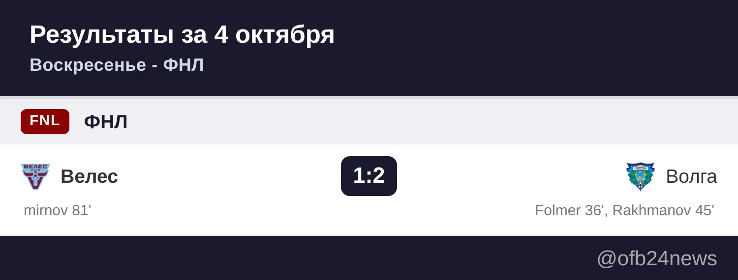 Матчи за 4 октября