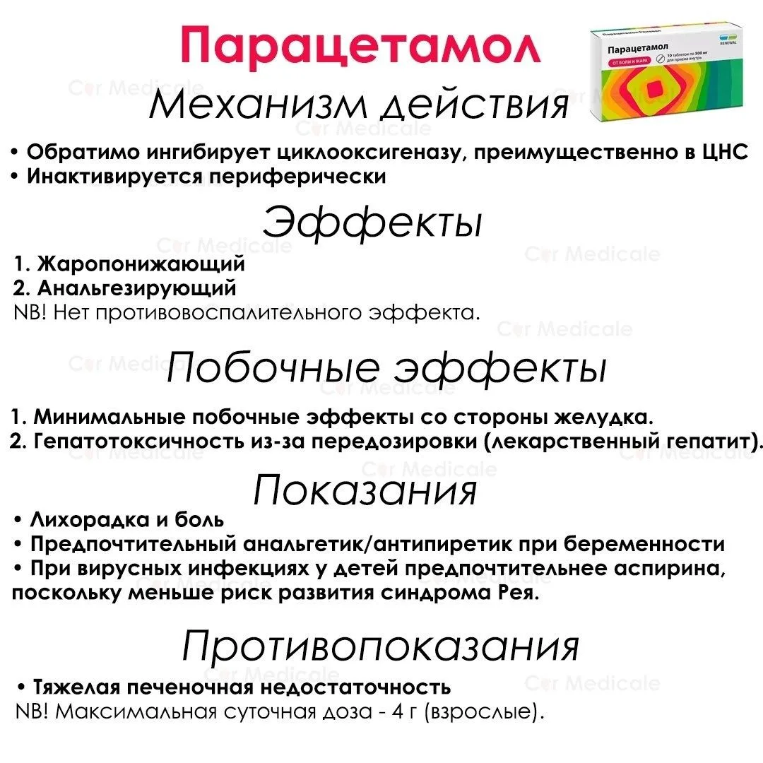 Парацетамол